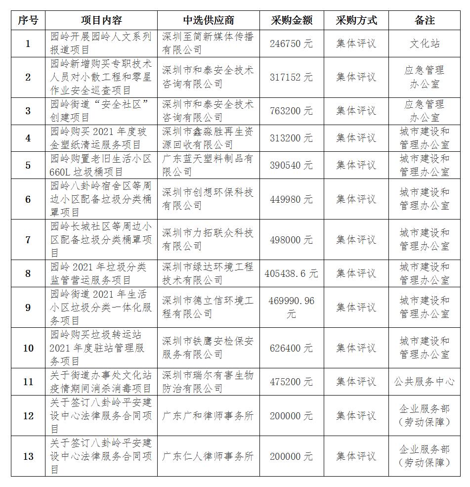 QQ截图20210305114532.jpg