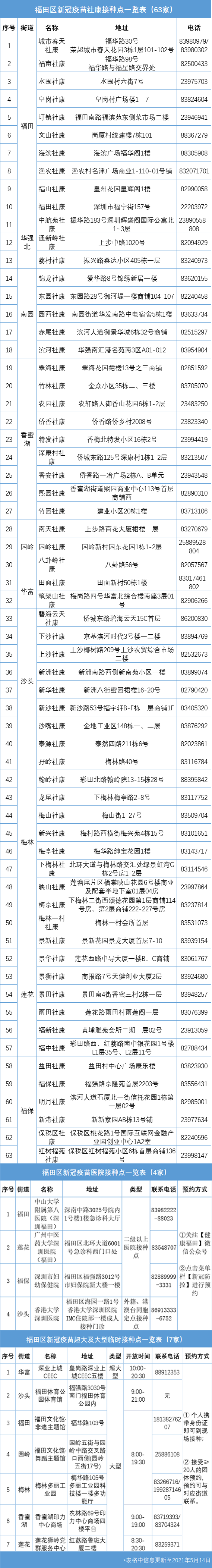 微信图片_20210517092633.png