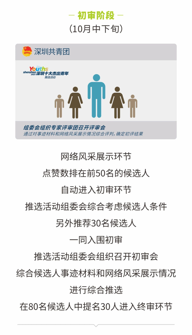 已编辑图片