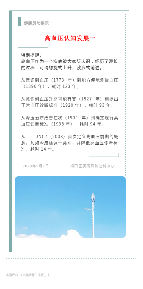 20200901 健康风险提示 特别提醒 高血压认知发展一.png