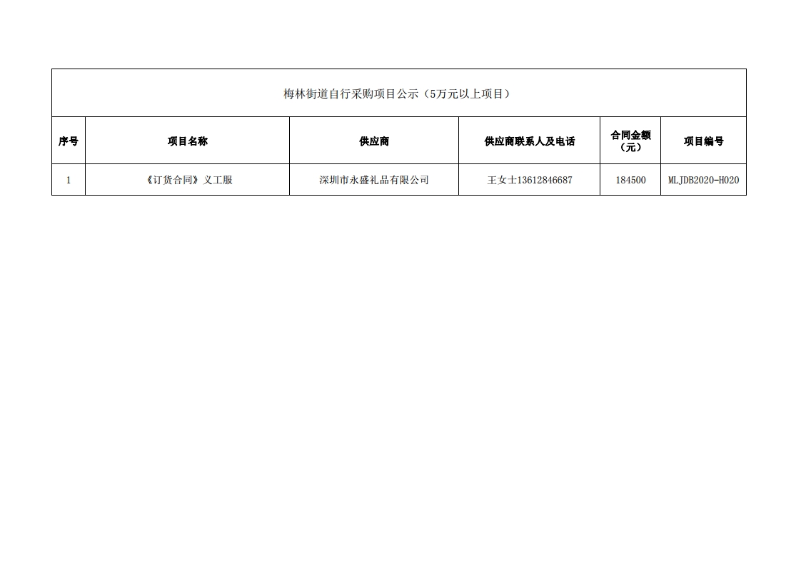 2020年梅林街道办采购自行采购项目结果公告（H20）.jpg