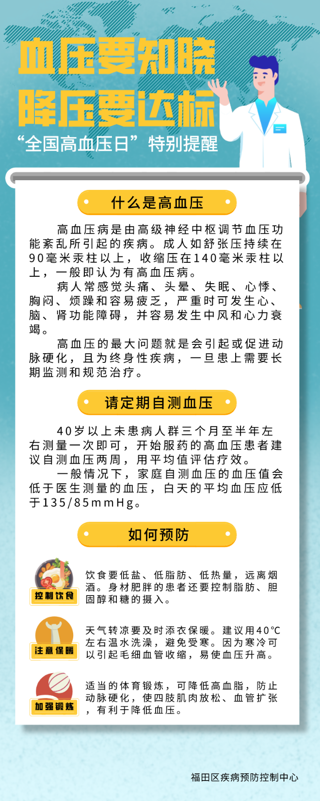 健康风险提示—“全国高血压日”特别提醒.png