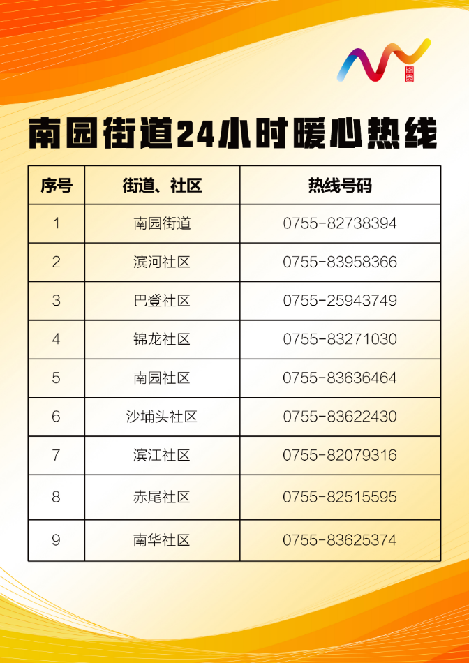 南园街道24小时暖心热线.jpg