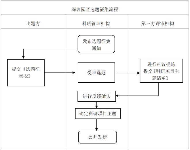 微信截图_20220706163242.png