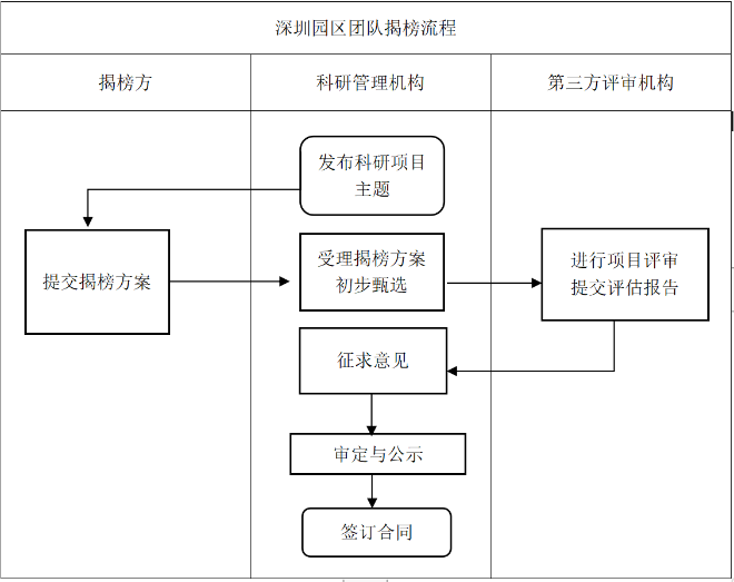 微信截图_20220706163758.png