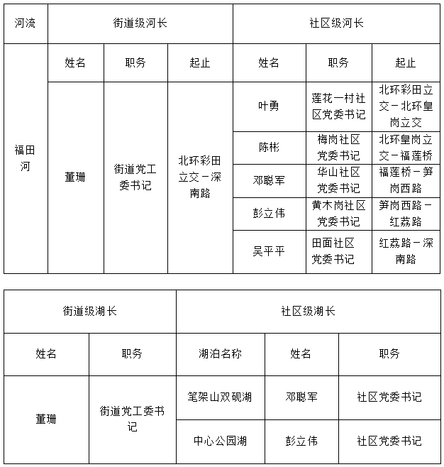 捕获.PNG