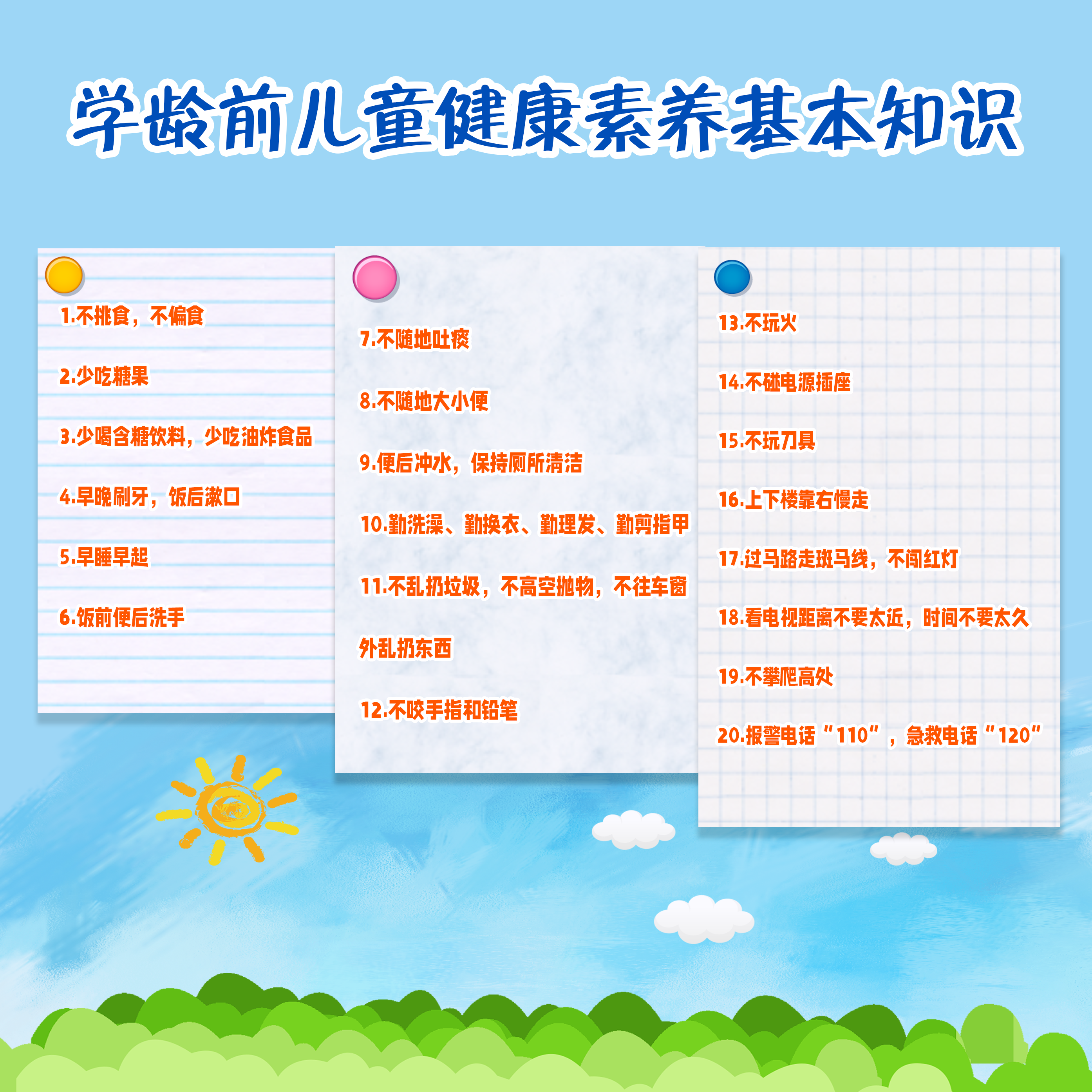 0-儿童健康素养基本知识20条.png