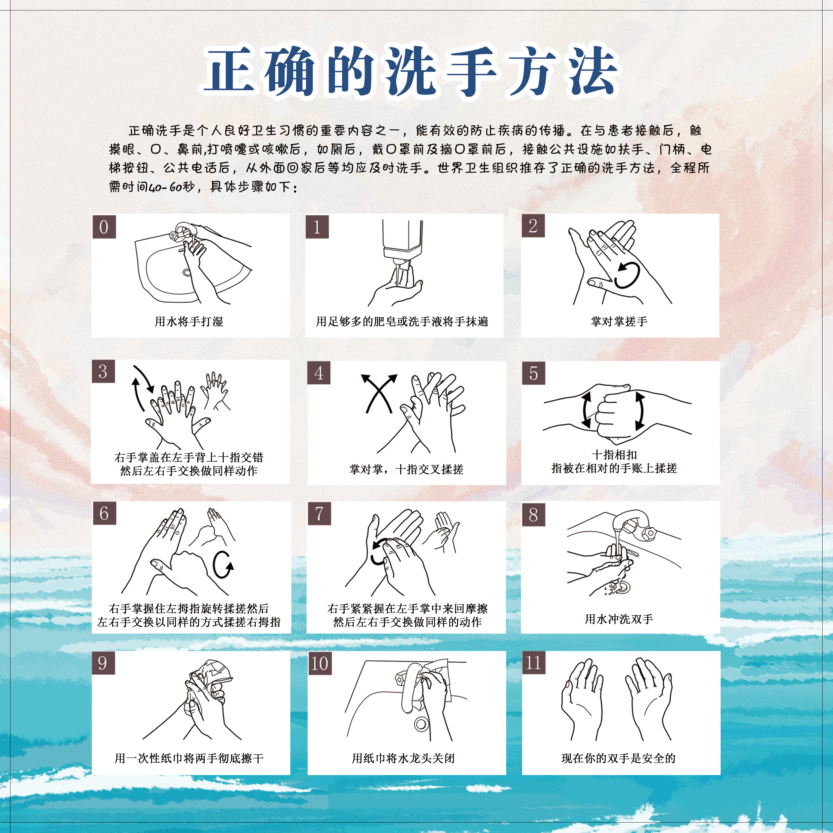 27-正确的洗手方法.png