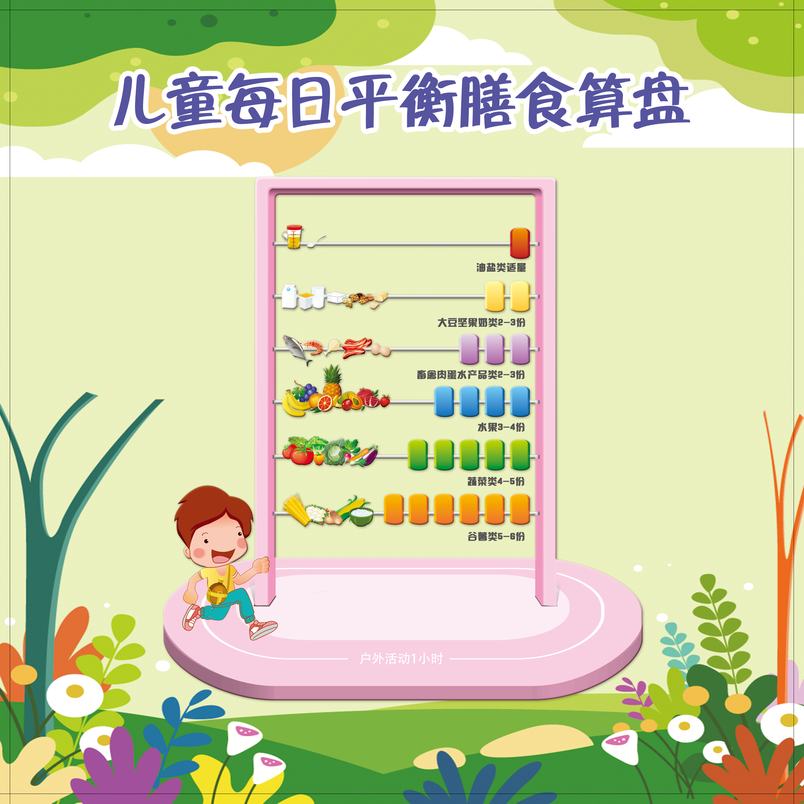 29-儿童膳食算盘.png