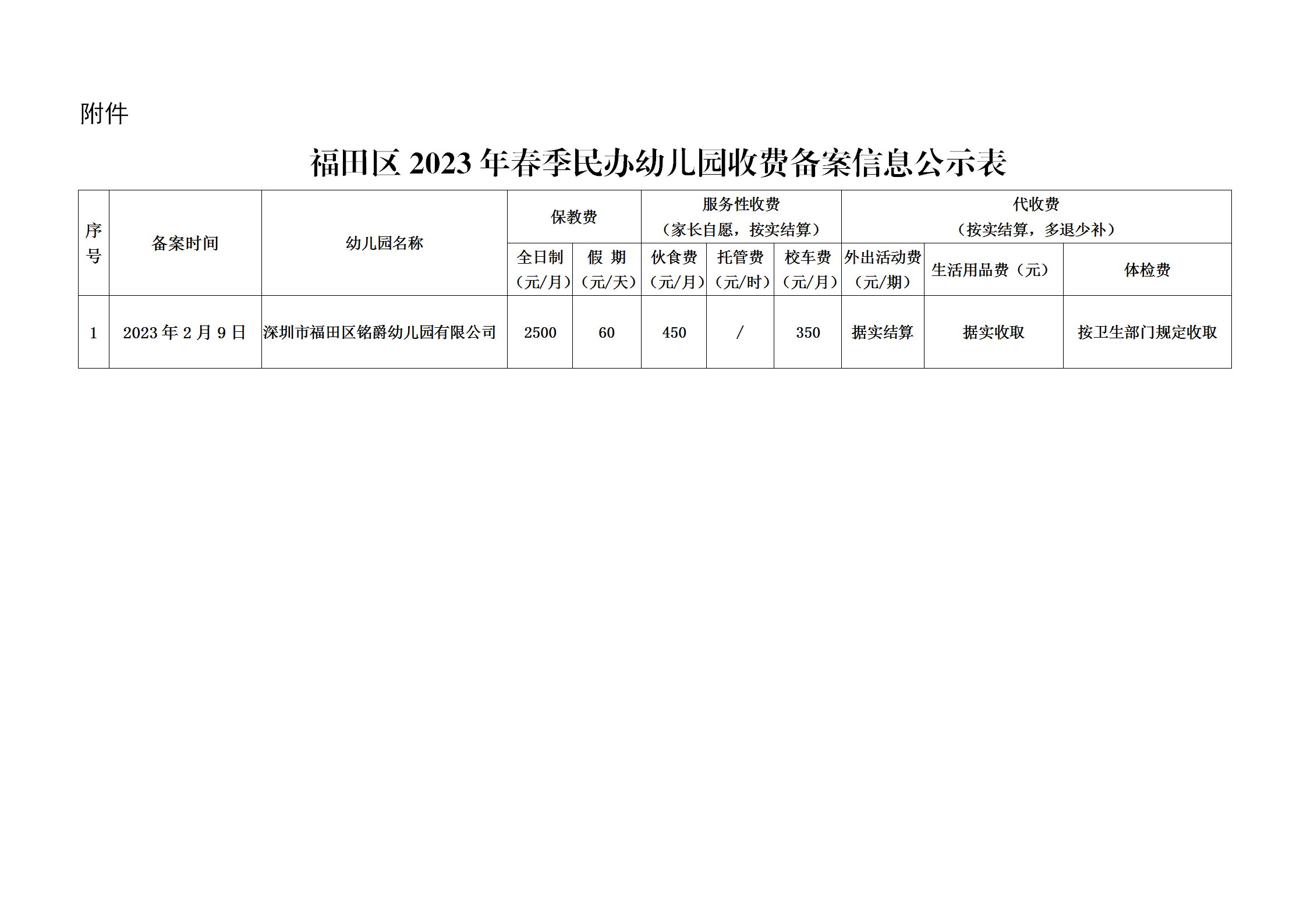 快三平台
2023年春季民办幼儿园收费备案信息公示_02.png