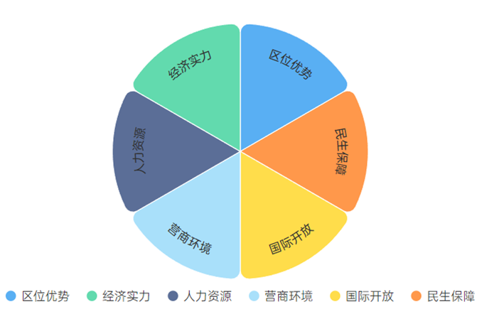 已编辑图片