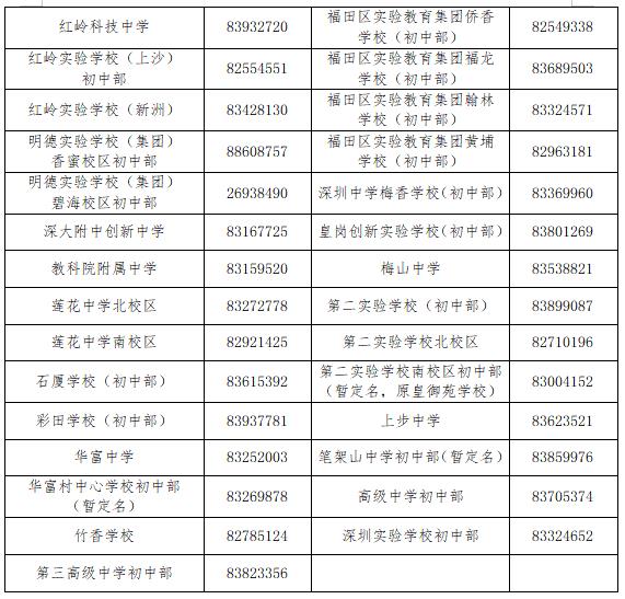 常见问题3.jpg