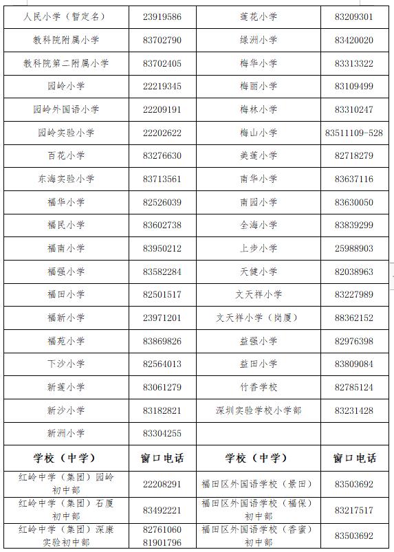 常见问题2.jpg