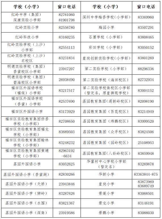 常见问题1.jpg