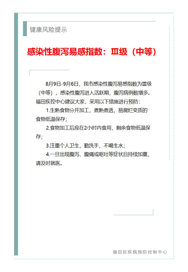 健康风险提示—感染性腹泻易感指数：Ⅲ级（中等）（2023.08.10）.jpg