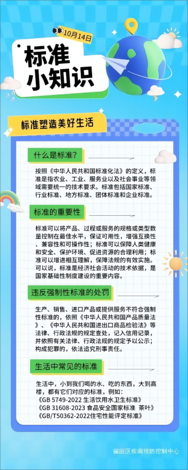图3：标准小知识海报.png