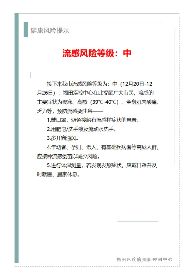 健康风险提示—流感风险等级：中（2023.12.20）.jpg