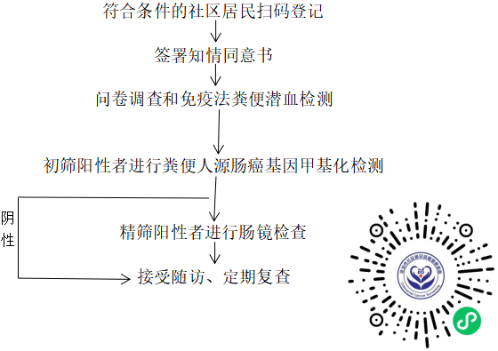 微信图片_20240308155247.png