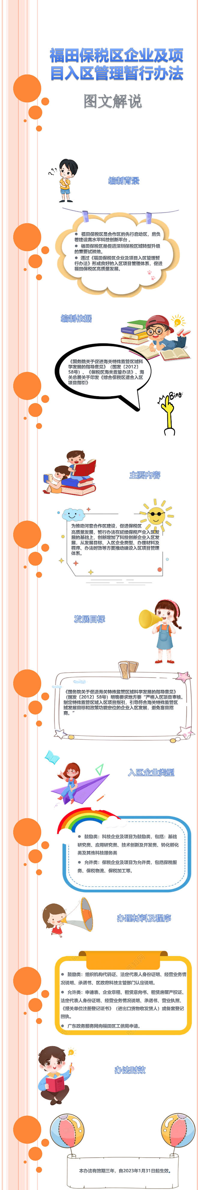 福田保税区企业及项目入区管理暂行办法图解（此份为准）(2).jpg