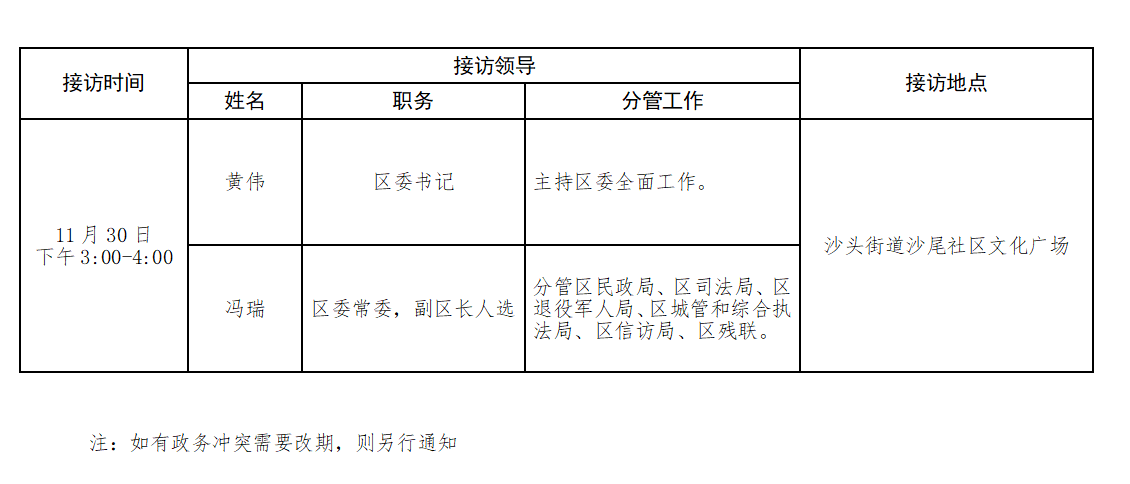 11月接访.png