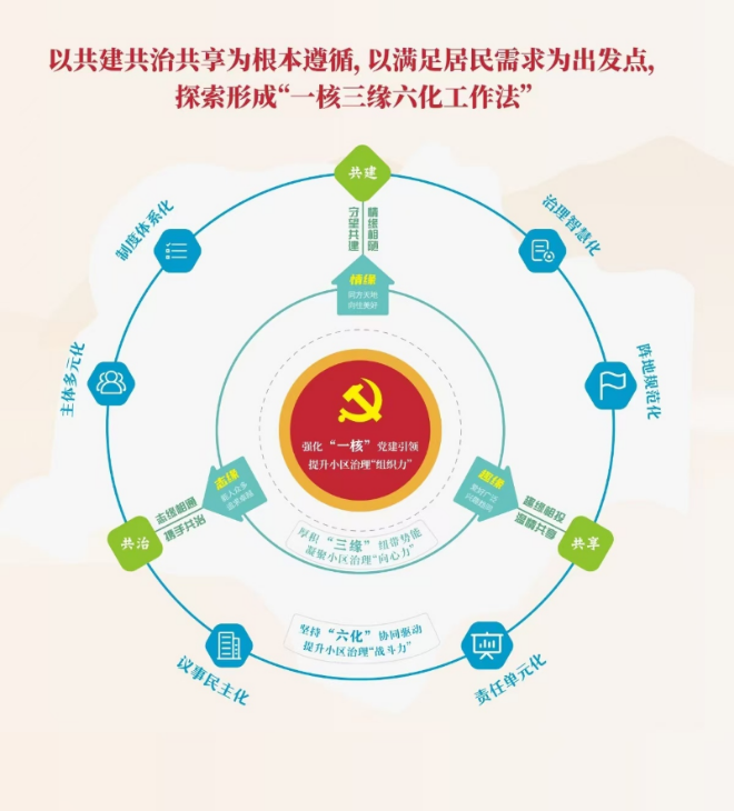 已编辑图片