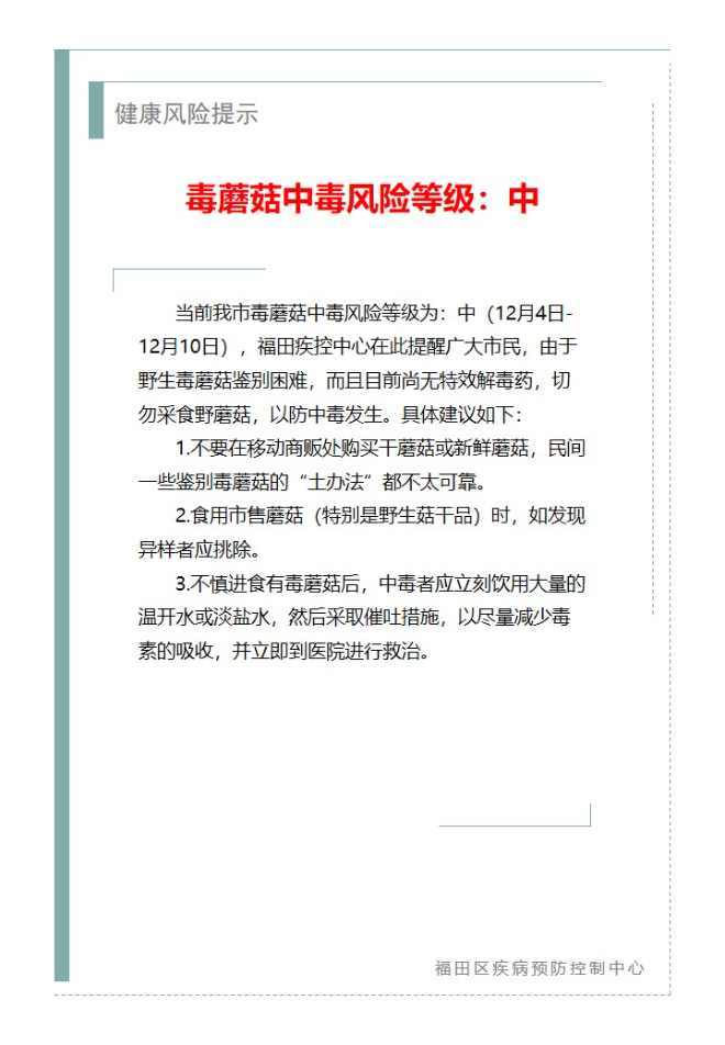 健康风险提示—毒蘑菇中毒风险等级：中（2024.12.04）.jpg