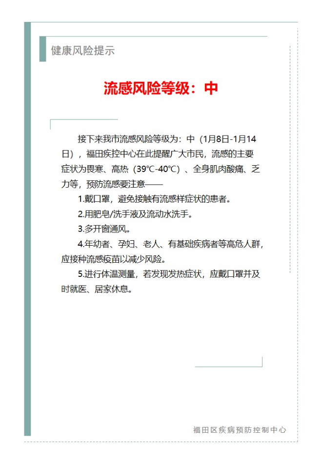 健康风险提示—流感风险等级：中（2025.01.08）.jpg