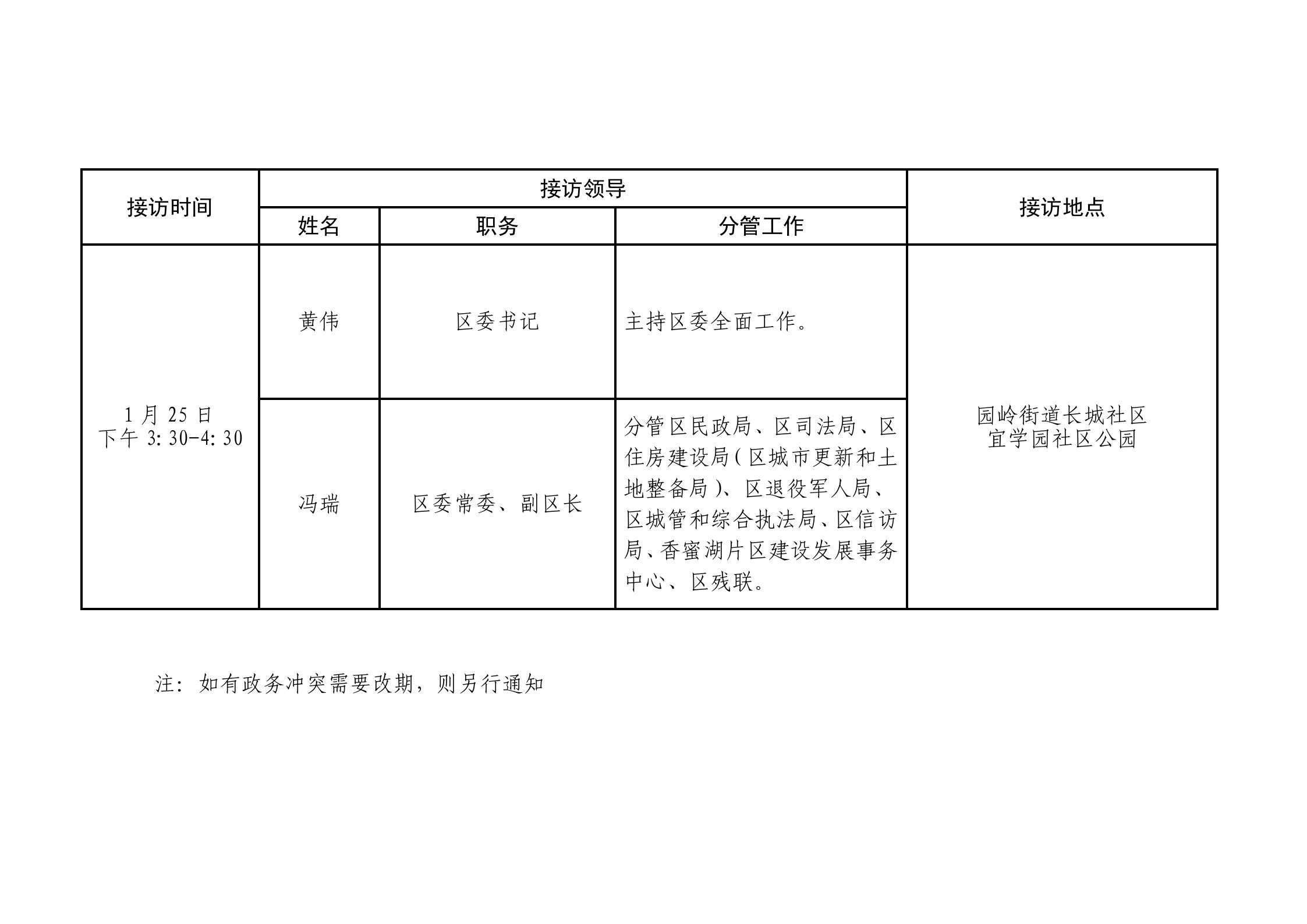 2025年1月快三平台
领导接访安排_01.jpg