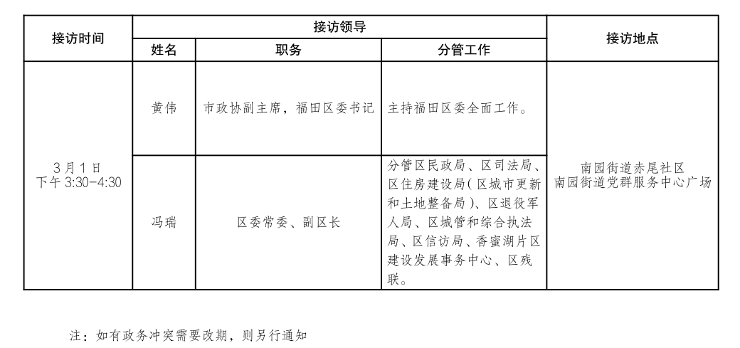 2025年3月快三平台
领导接访安排1.png